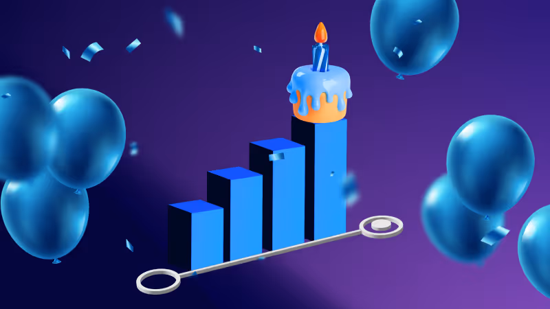 Moloco SDK Turns One: Tracking a Year of Acceleration and Impact